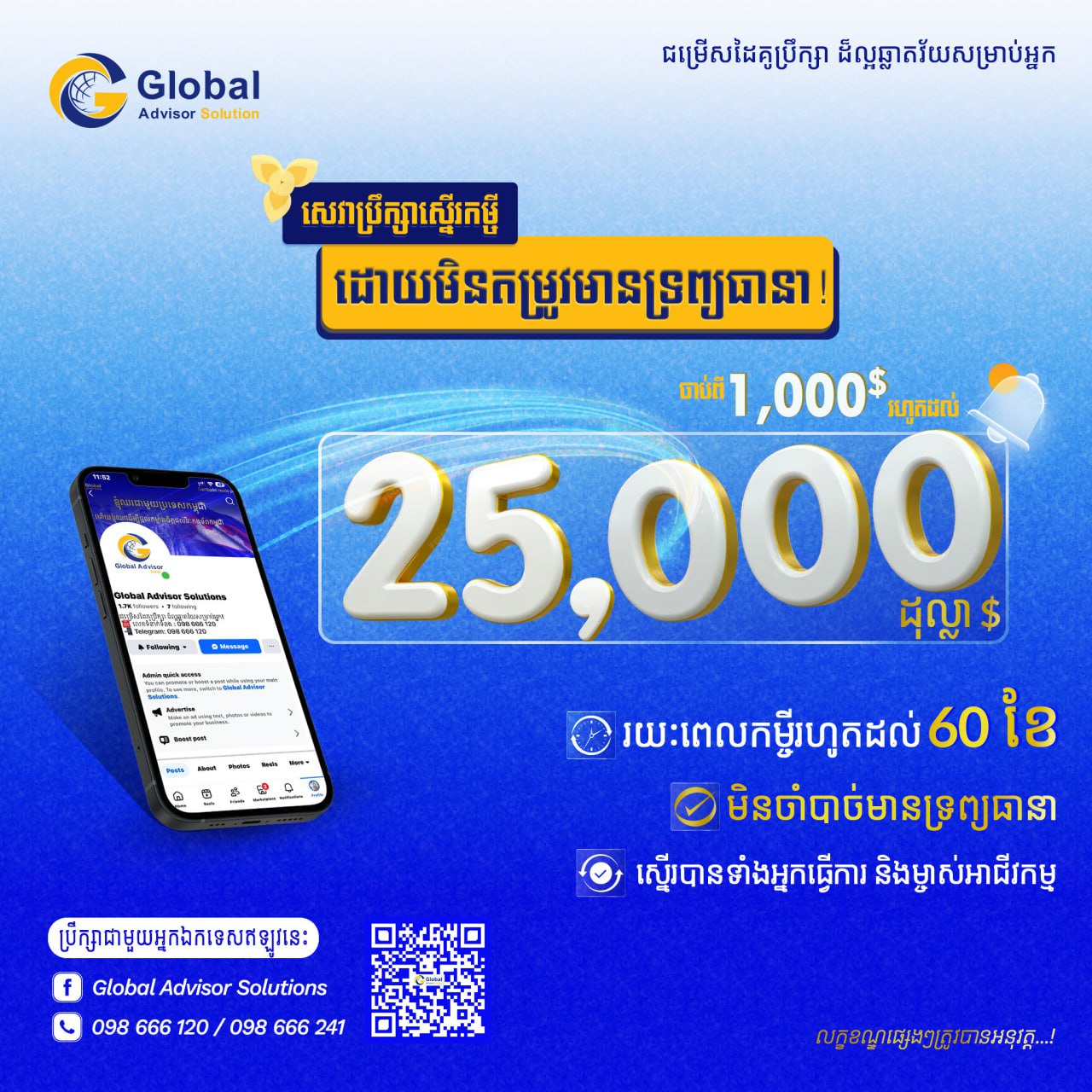 Personal Loan Consultant